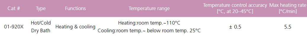 Hot/Cold Dry Bath Incubator
